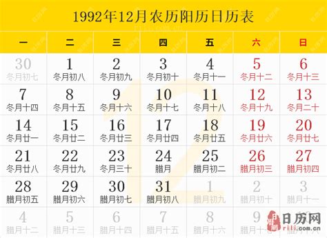 1992 天干地支|1992年农历黄历表，老皇历壹玖玖贰年农历万年历，农民历1992。